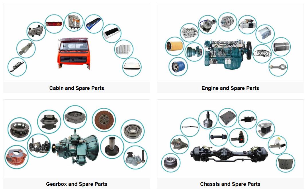 HOWO 380hp Prime Mover Tractor