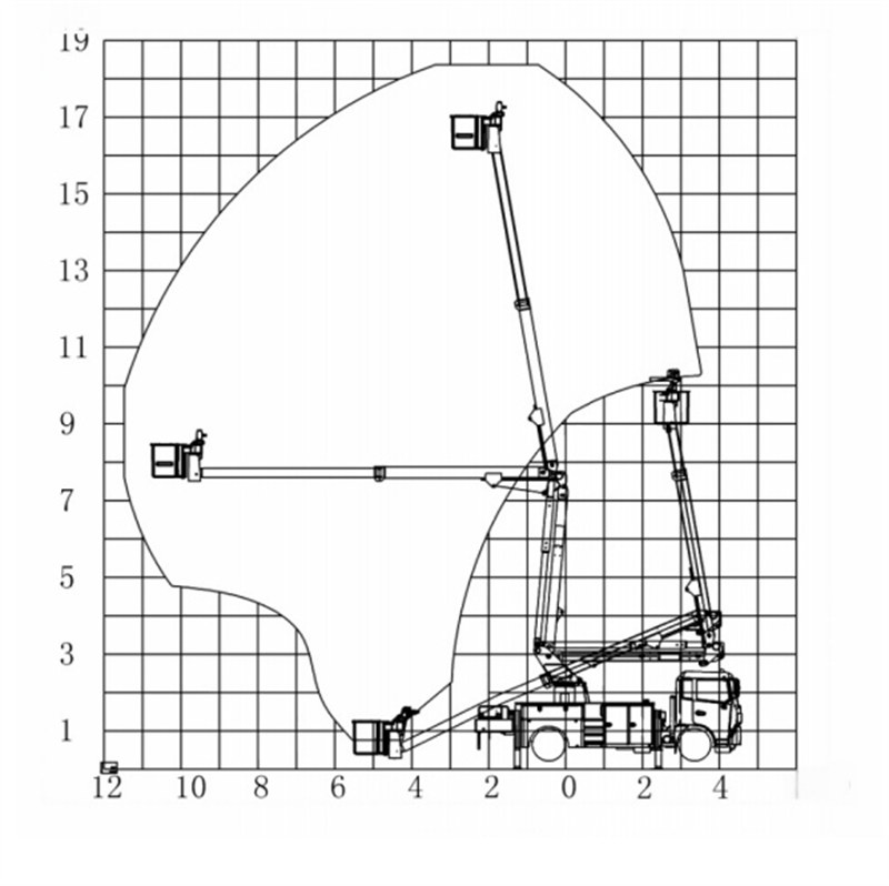 Sinotruk insulated boom aerial work platforms truck