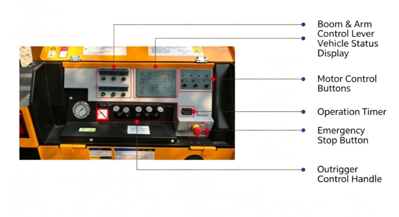 Sinotruk insulated boom aerial work platforms truck